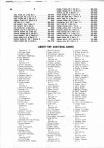 Landowners Index 010, Fountain-Warren County 1978